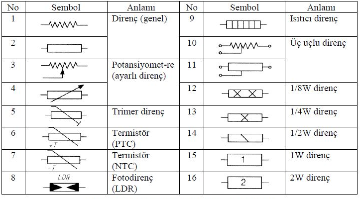 [Resim: direnc.png]