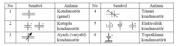 [Resim: kondansator.png]